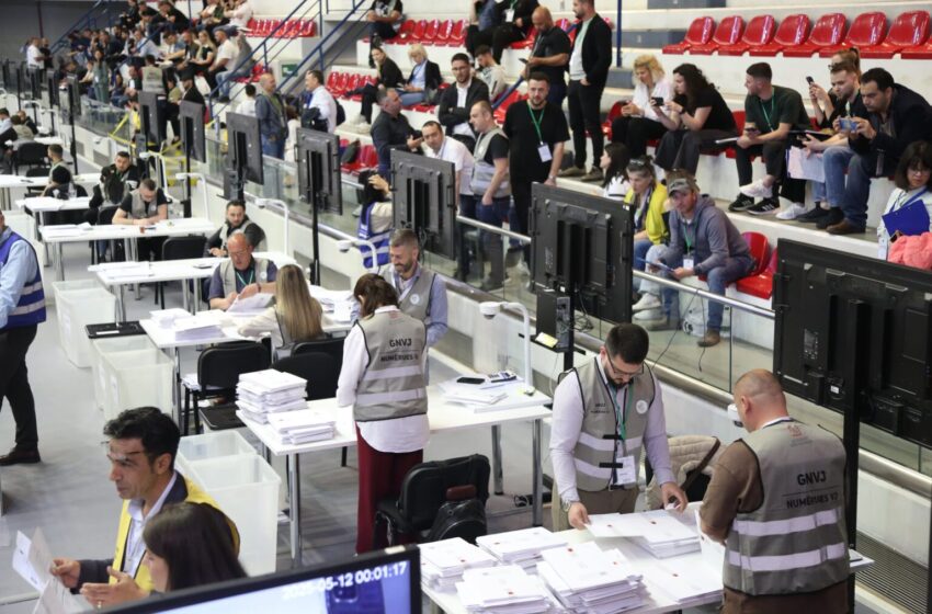 Edi Rama and Socialist Party on track to landslide victory that secures them fourth term