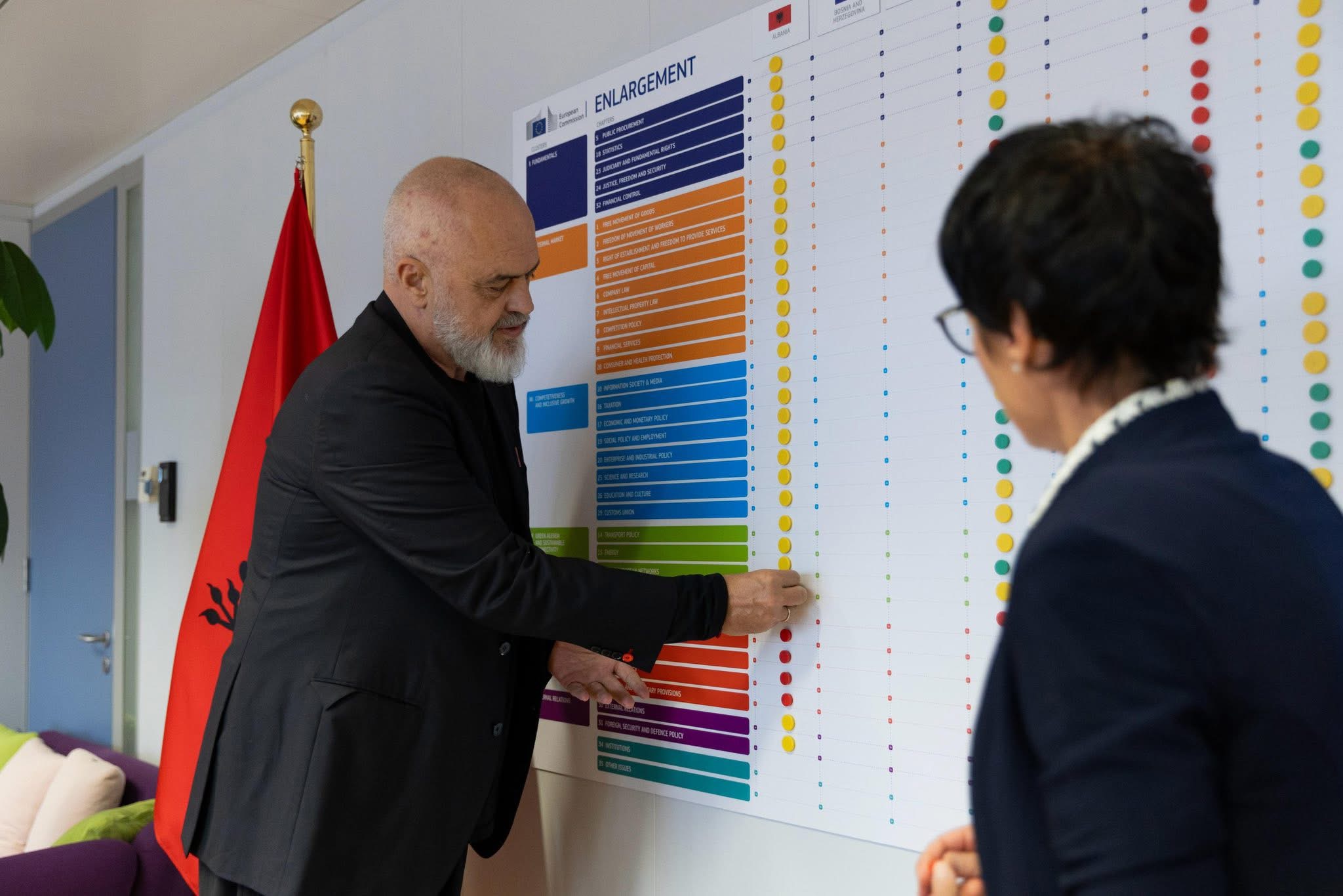 Albania opens fifth cluster in EU accession talks